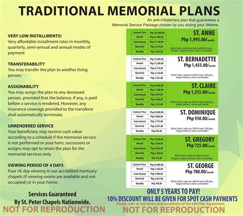 life plans philippines|Low.